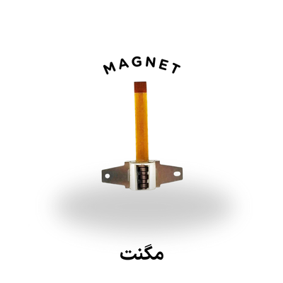 مگنت کارتخوان