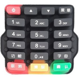 صفحه کلید کارتخوان پکس S910